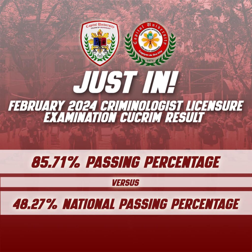 February 2024 Criminologist Licensure Examination Result Capitol